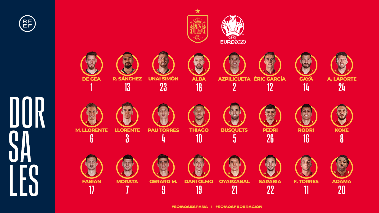 CHÍNH THỨC! Tây Ban Nha chốt danh sách dự EURO 2020 - Bóng Đá