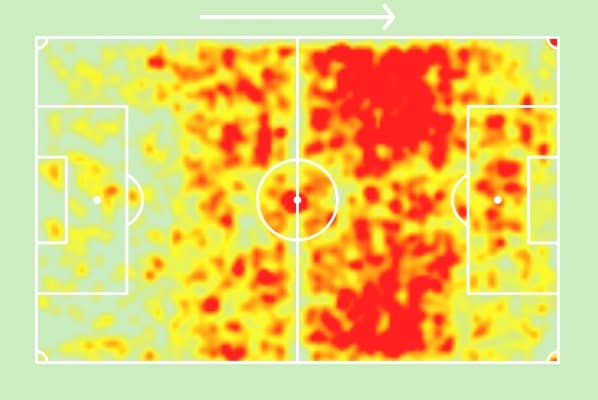 Marco Reus stats - Bóng Đá